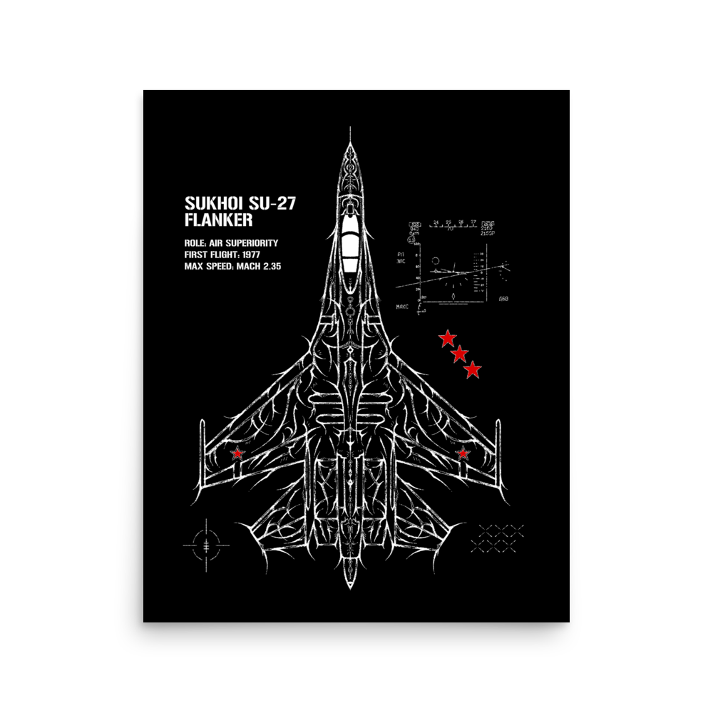 Poster of Sukhoi SU-27 Flanker jet with technical line art, specs, and schematic details
