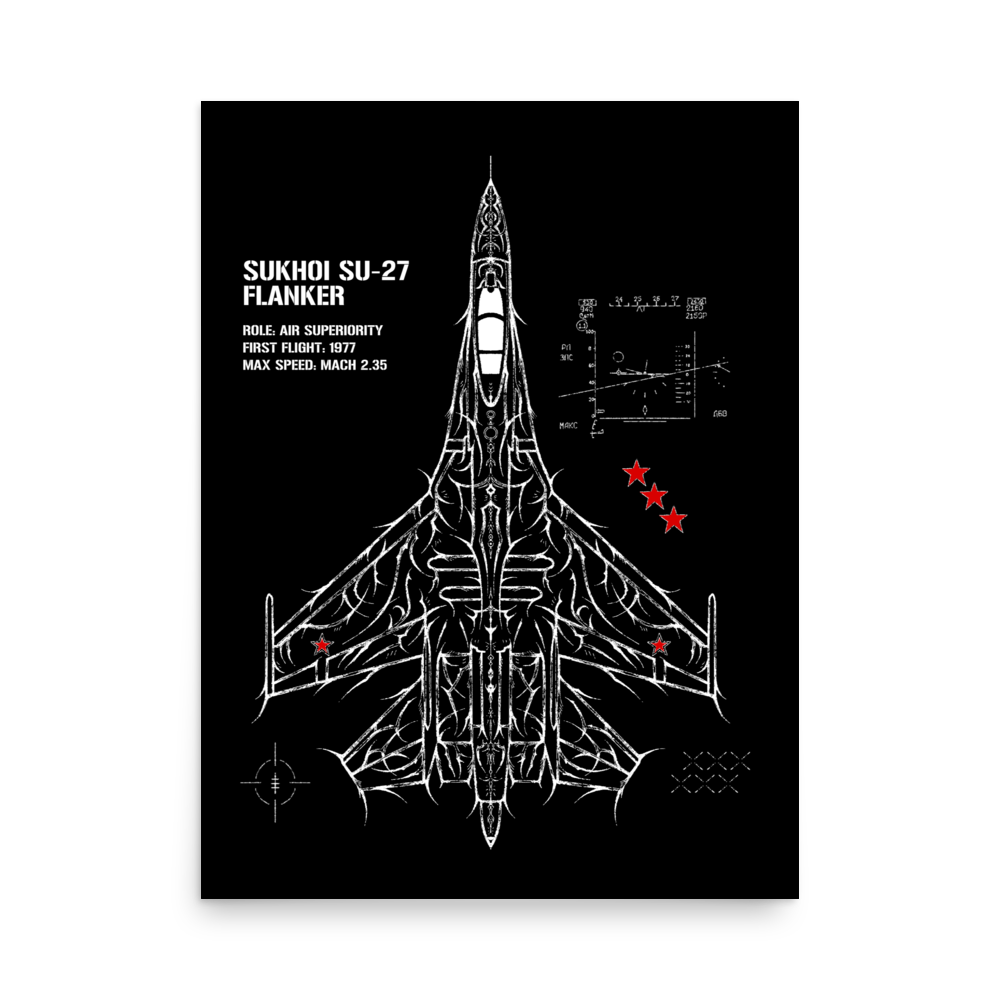 Poster with technical line art of Sukhoi SU-27 Flanker jet, jet data, and red star accents