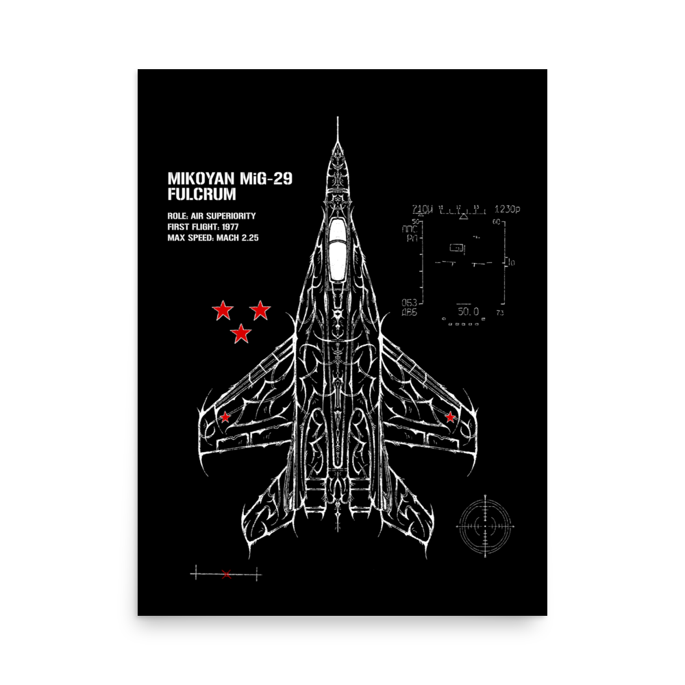 MiG-29 Fulcrum blueprint poster with white line art, red stars, technical aviation elements on black